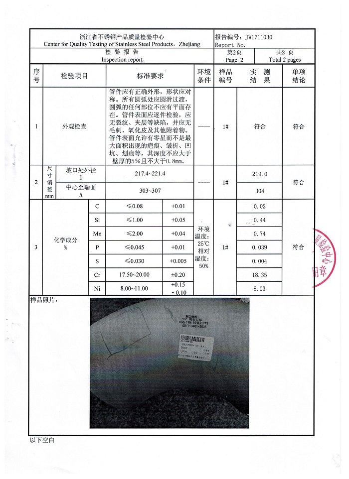 第三方檢測報告(圖10)